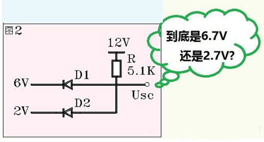 钳位二极管,稳压二极管