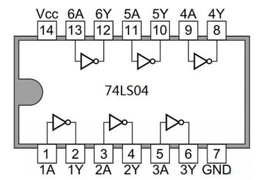 74ls04引脚图,功效