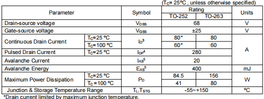 stp60nf06参数,3306场效应管参数