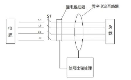rcd电路,残剩电流
