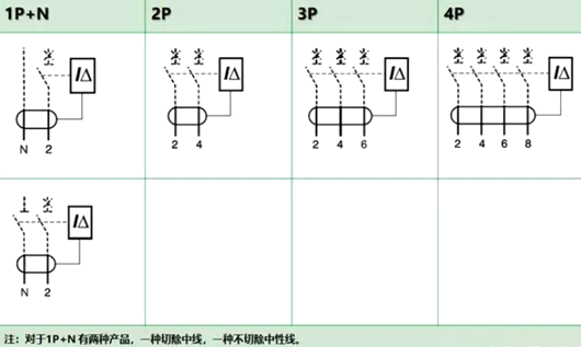 rcd电路,残剩电流