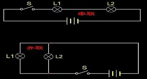 串连电路电压,公式,纪律