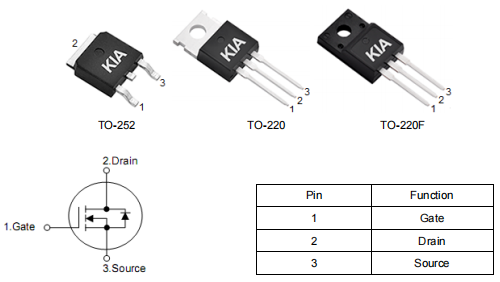 电源模块,KNX42120A场效应管