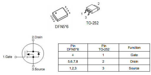 PD电源,mos管30v 85a,KNX3403B