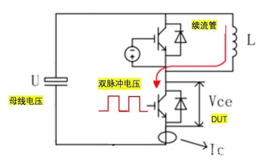 双脉冲测试道理