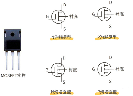 三级管,MOS管,区分
