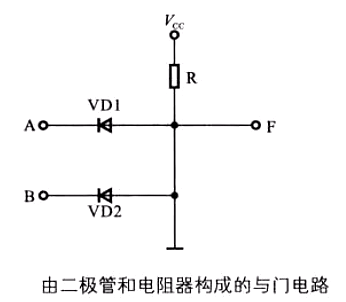 与门电路道理图