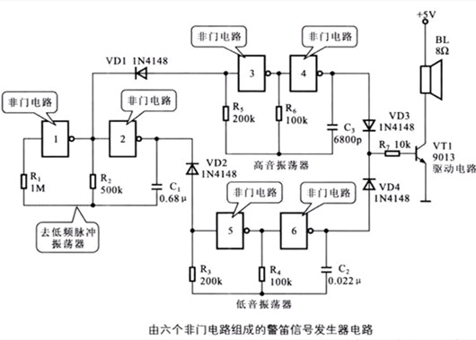 逻辑门电路,门电路