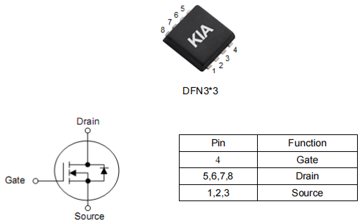 机电MOS管,KNG3404D参数