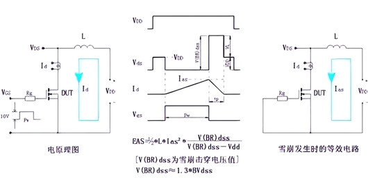 开关电源MOS,生效