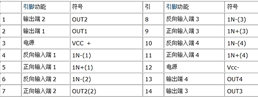 lm339引脚图及功效