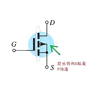p沟道场效应管,道理