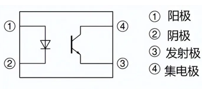 pc817引脚图,功效