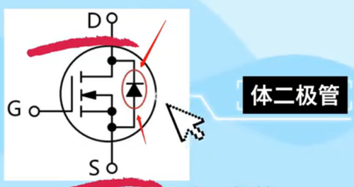 mos管体二极管标的目的,感化
