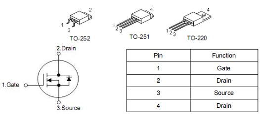 STP14NF10,KIA6410A参数