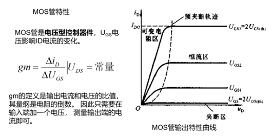 MOS管,特色,特征