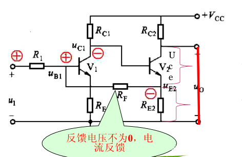 电压反应,电流反应