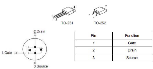 nce30p30k,KIA30N03B场效应管 nce30p30k,KIA30N03B场效应管