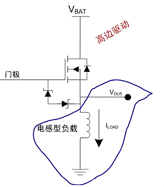 高边驱动,高边驱动电路