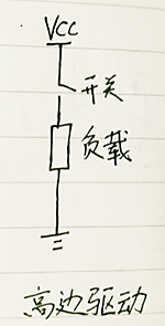 高边驱动,高边驱动电路
