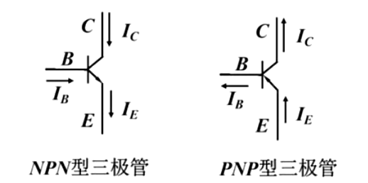 三极管,mos管,区分
