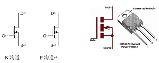 可控硅,mos管,区分