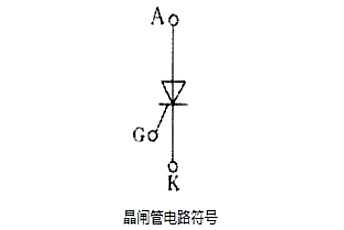 可控硅,mos管,区分