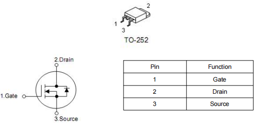 3402场效应管,80A 20V,KNX3402A