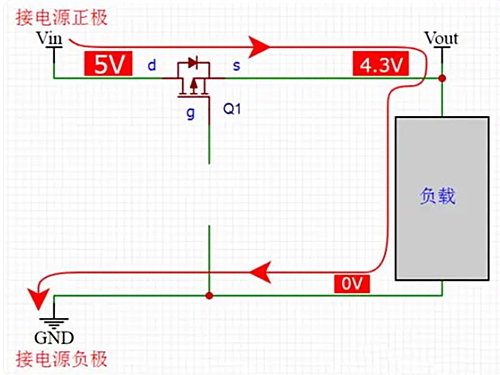 mos管防反接电路