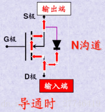 MOS管,开关,特征,电路