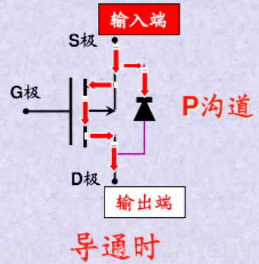 MOS管,开关,特征,电路