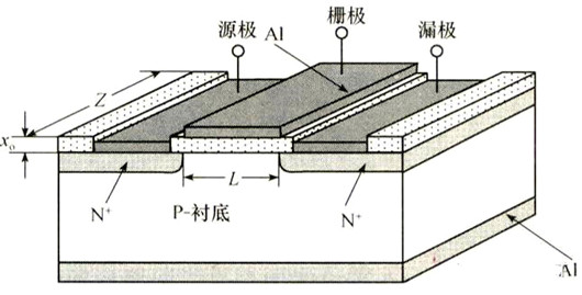 mosfet建造工艺,场效应管