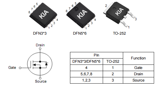 3403场效应管,KNX3403C参数