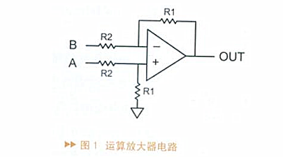 运算缩小器缩小倍数