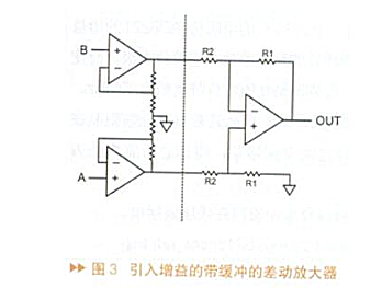 运算缩小器缩小倍数