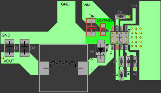 DCDC电源,PCB规划,PCB设想