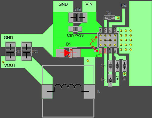 DCDC电源,PCB规划,PCB设想