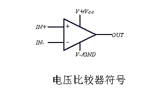 电压比拟器道理