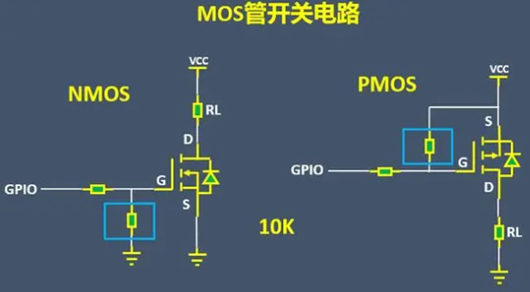 mos管,上拉,下拉电阻