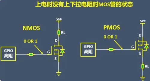 mos管,上拉,下拉电阻