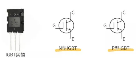 mos管,igbt,区分,利用