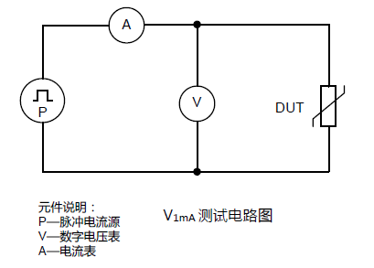 压敏电阻选型,参数