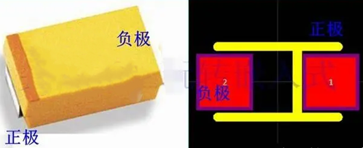 钽电容正负极,标识图