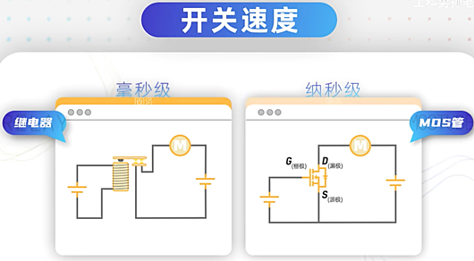 MOS管,继电器,区分