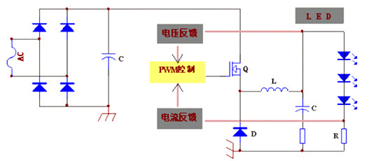 led断绝驱动,非断绝驱动