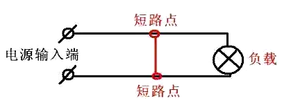 电路毛病,家庭电路