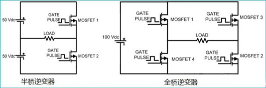全桥逆变,半桥逆变,辨别
