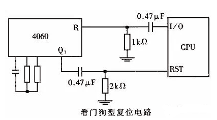 看门狗电路