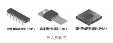 mos管的封装范例