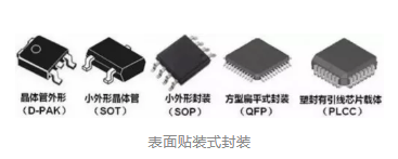 mos管的封装范例